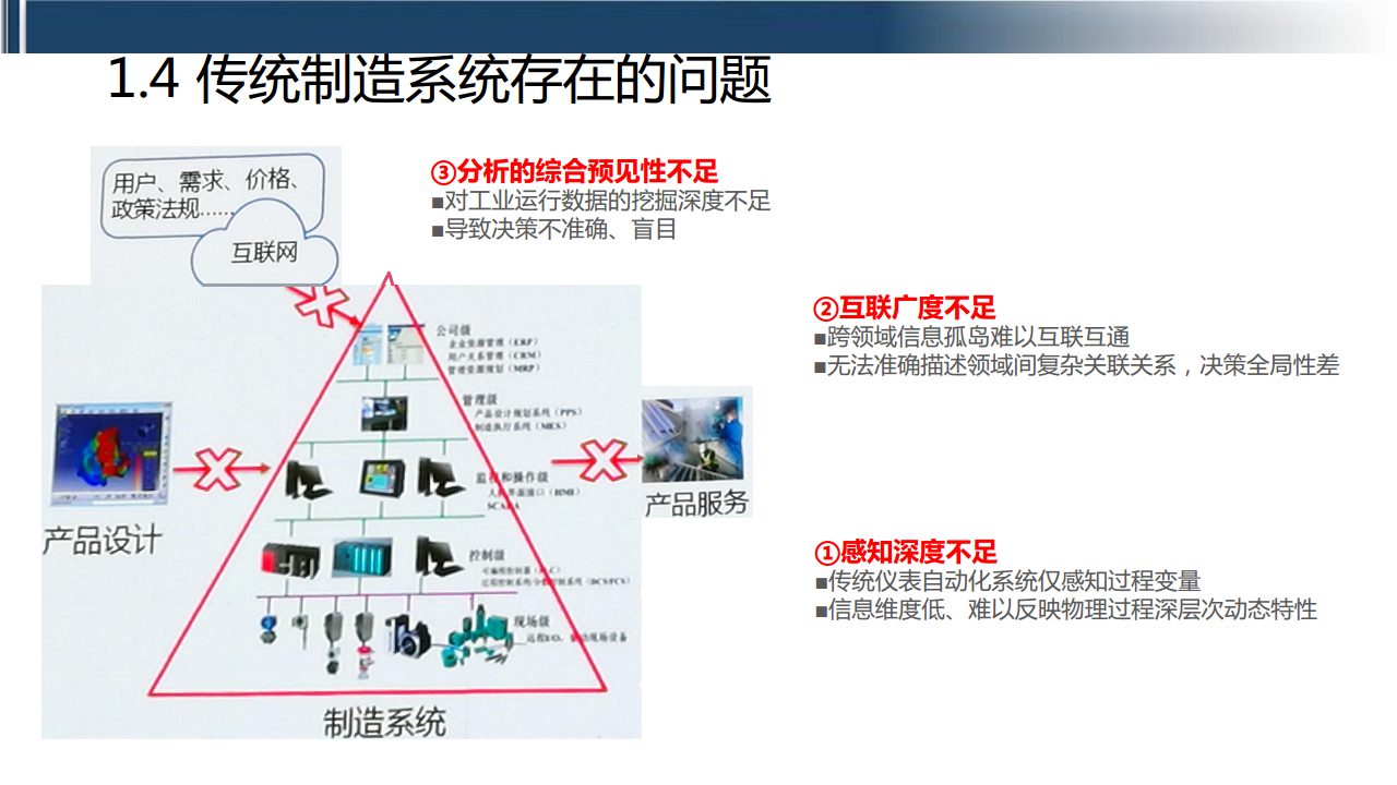 工业互联网七大关键技术梳理图片