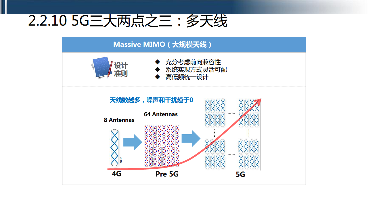 工业互联网七大关键技术梳理图片