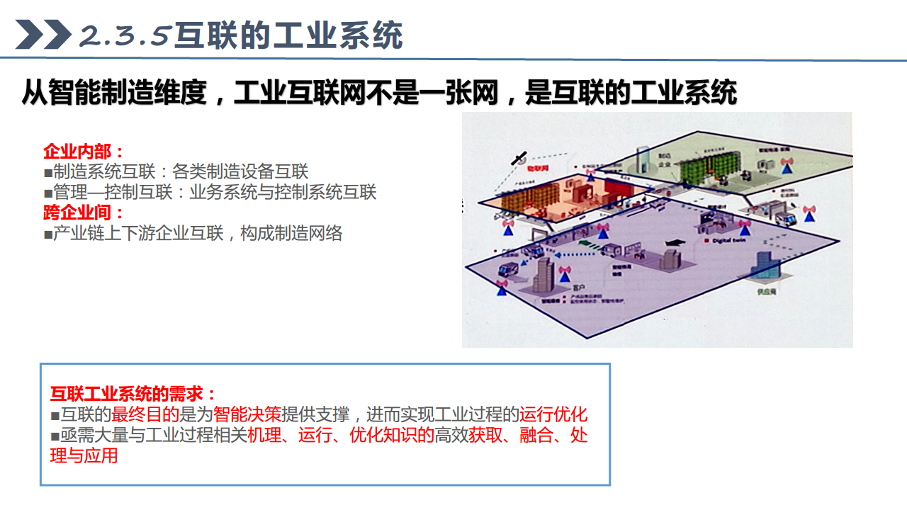 工业互联网七大关键技术梳理图片