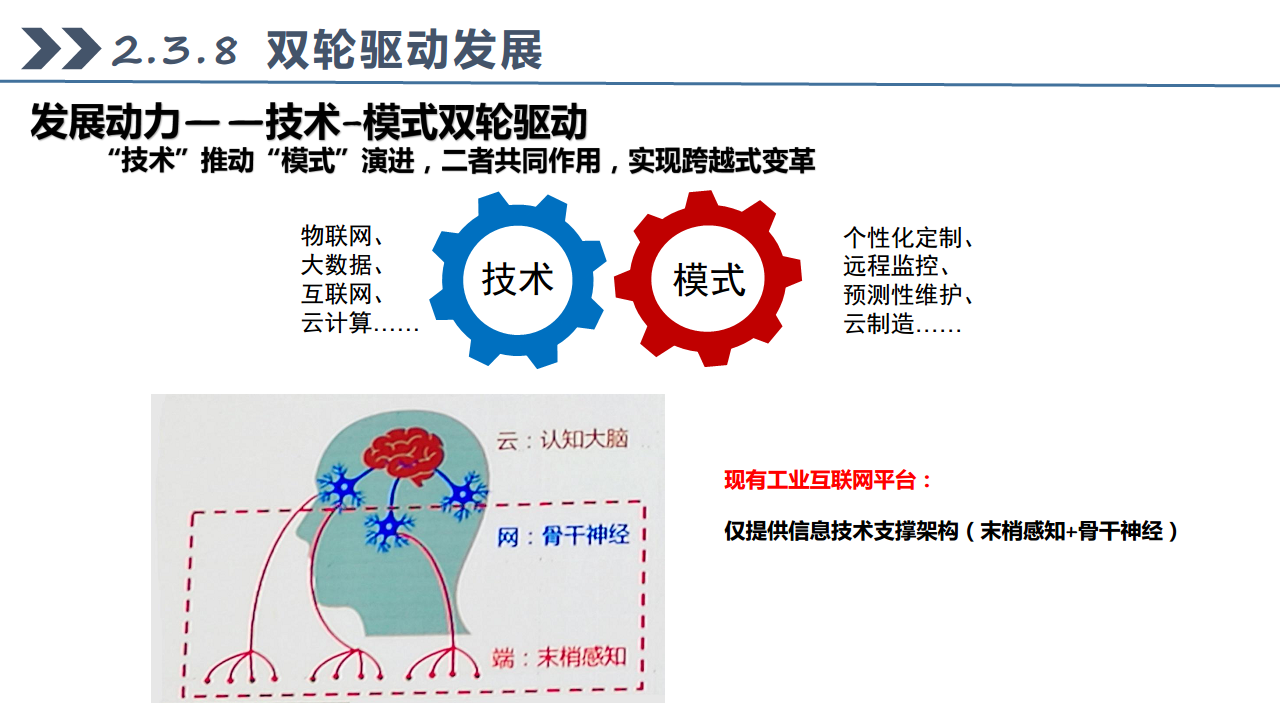 工业互联网七大关键技术梳理图片