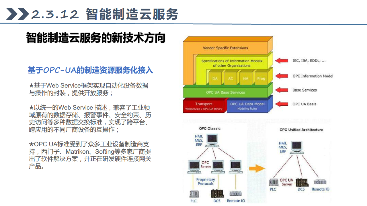 工业互联网七大关键技术梳理图片
