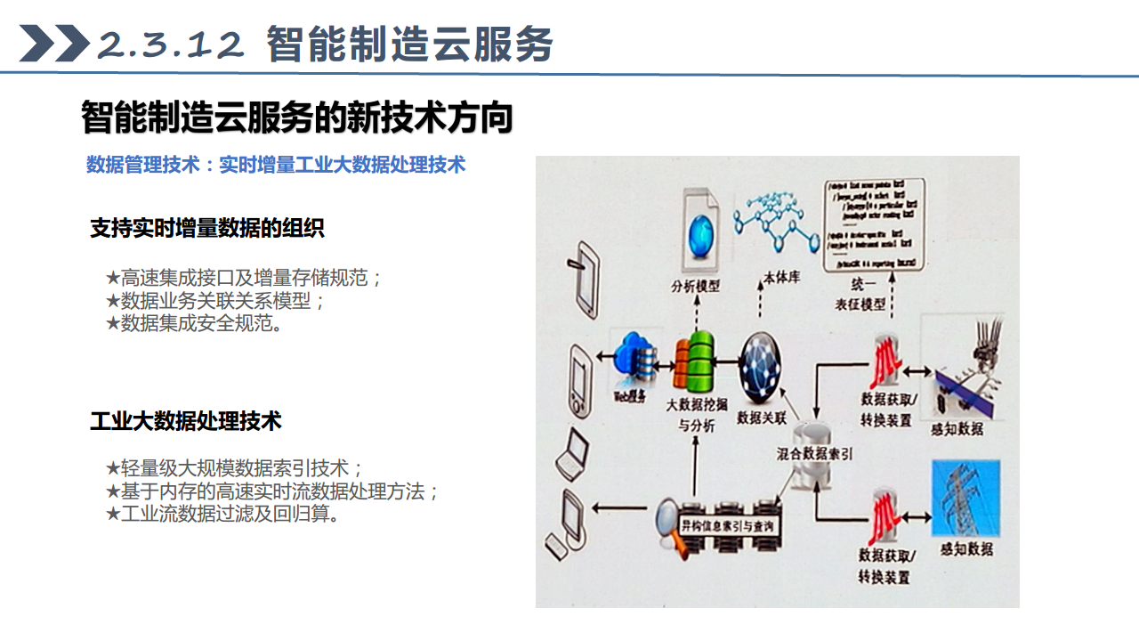 工业互联网七大关键技术梳理图片