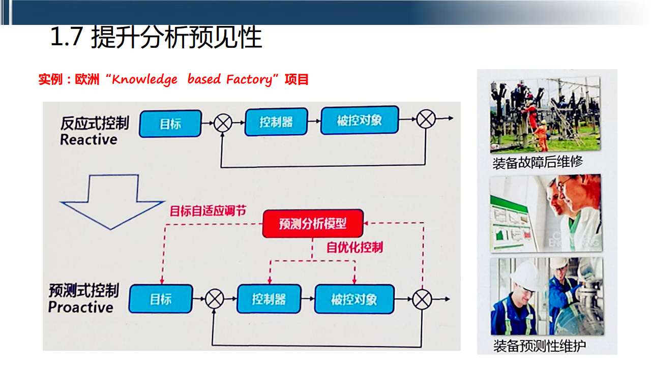 工业互联网七大关键技术梳理图片