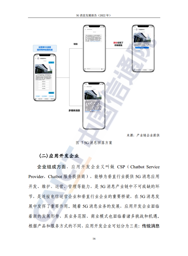 5G消息发展报告（2022年）图片