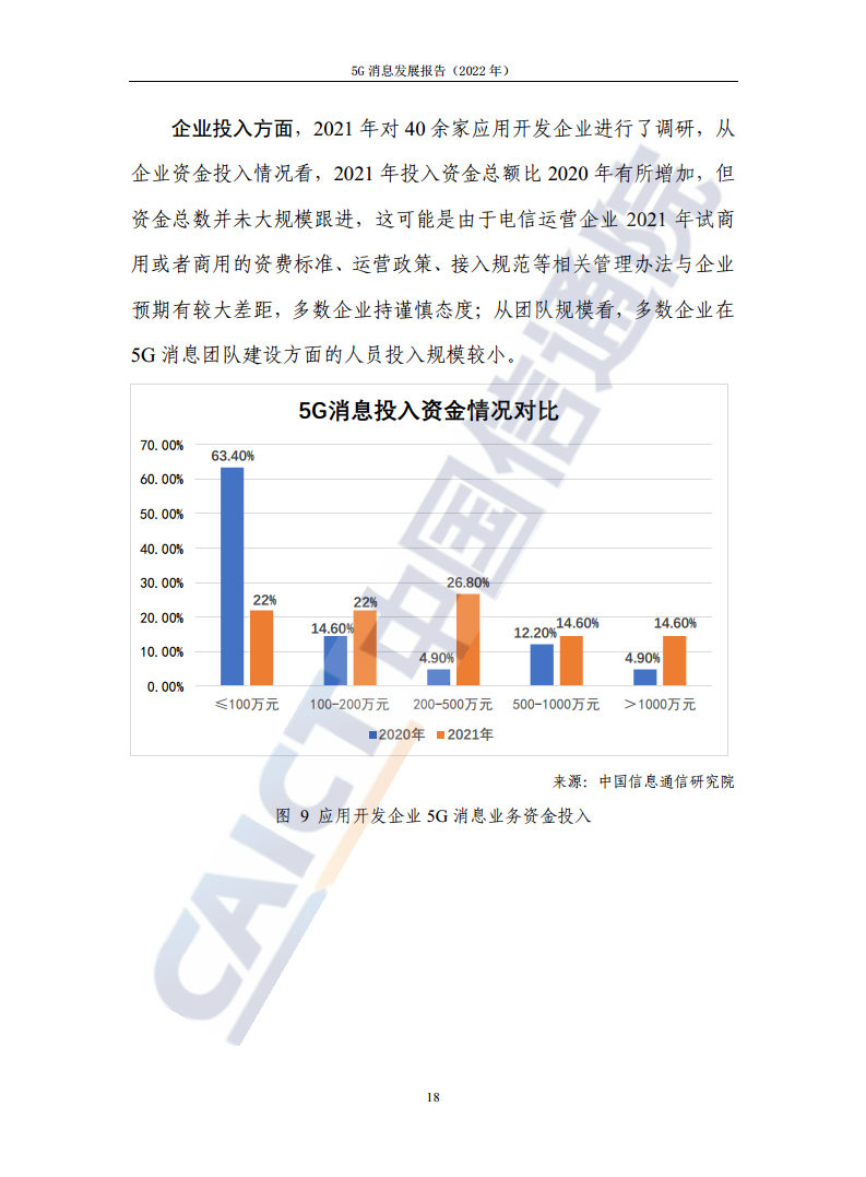 5G消息发展报告（2022年）图片