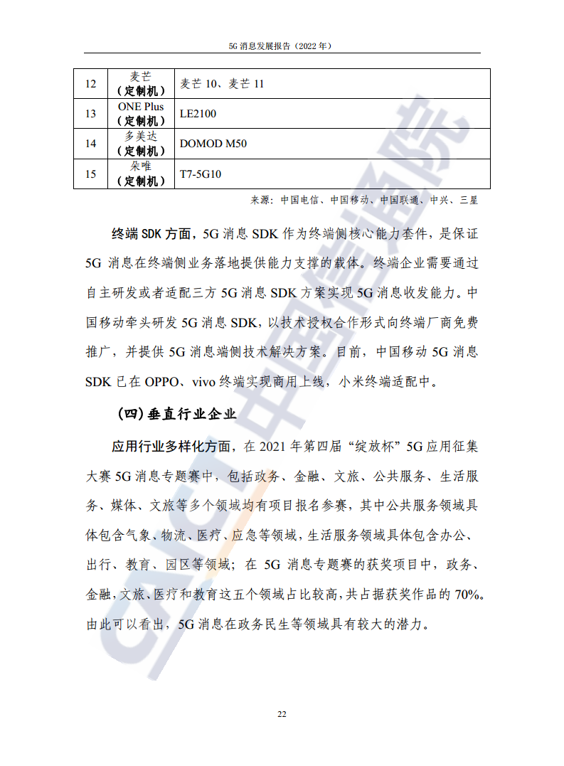 5G消息发展报告（2022年）图片