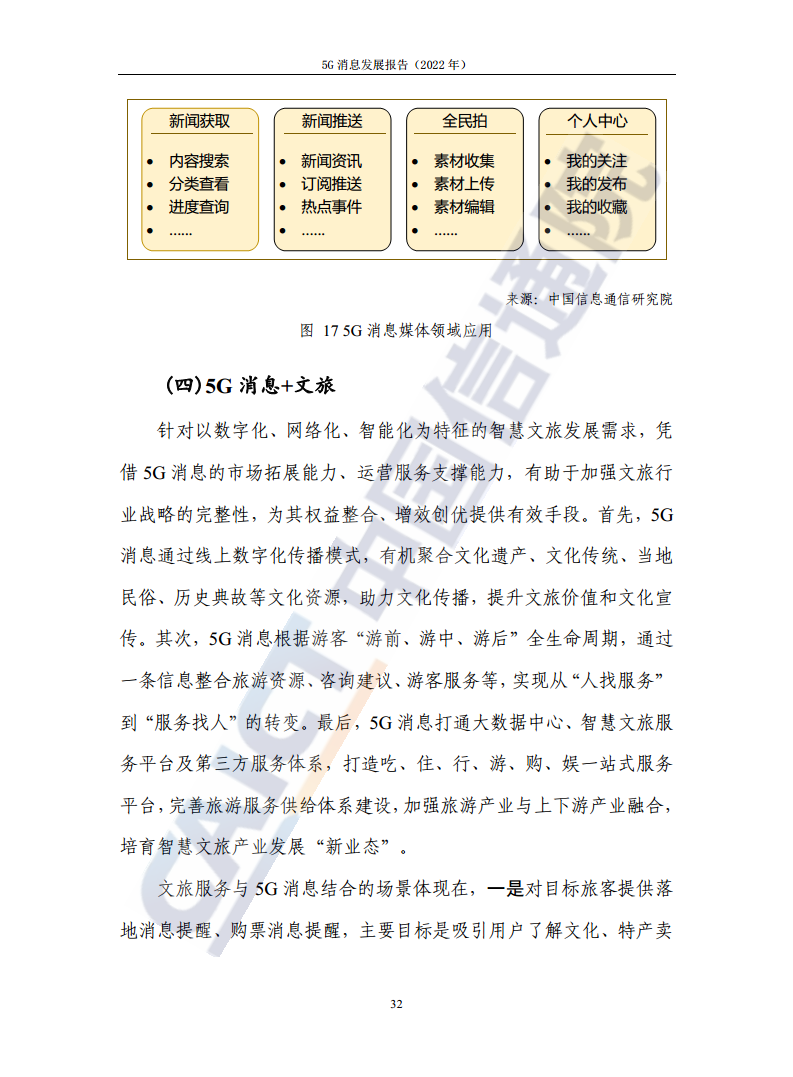 5G消息发展报告（2022年）图片