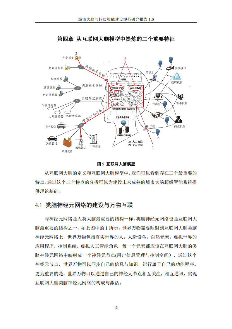城市大脑与超级智能建设规范研究报告1.0（2020）图片