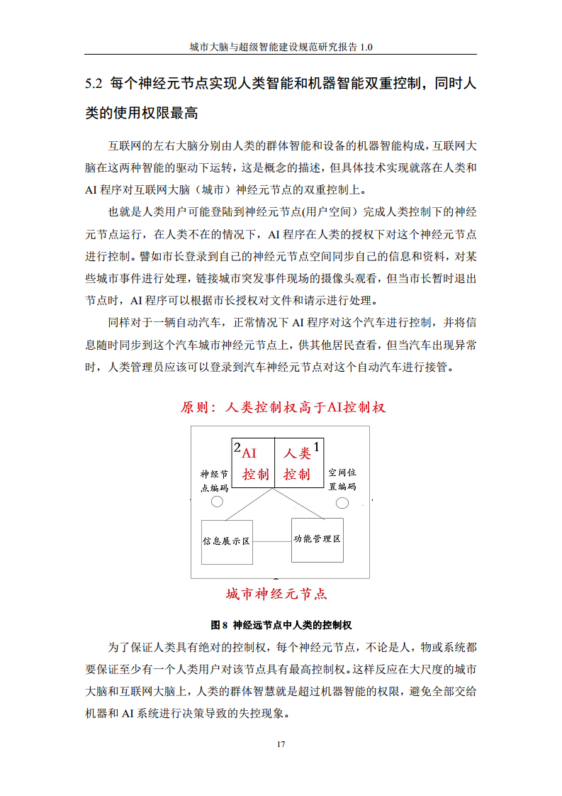 城市大脑与超级智能建设规范研究报告1.0（2020）图片