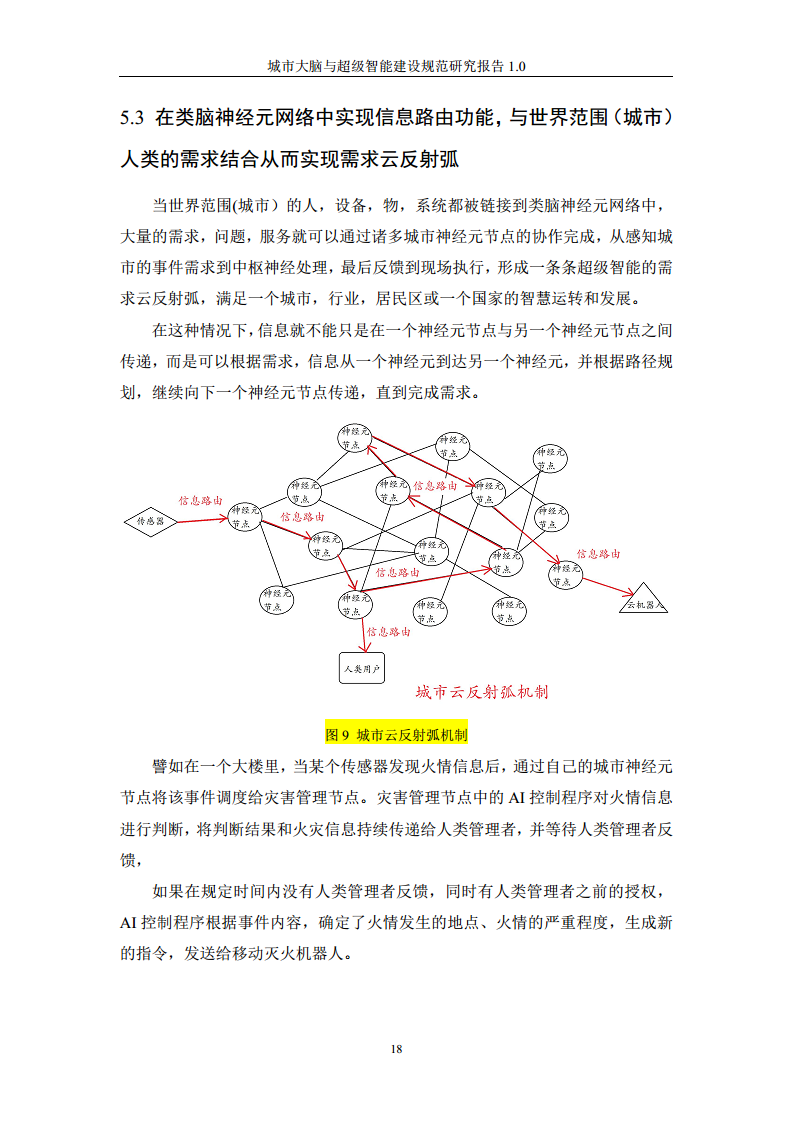 城市大脑与超级智能建设规范研究报告1.0（2020）图片