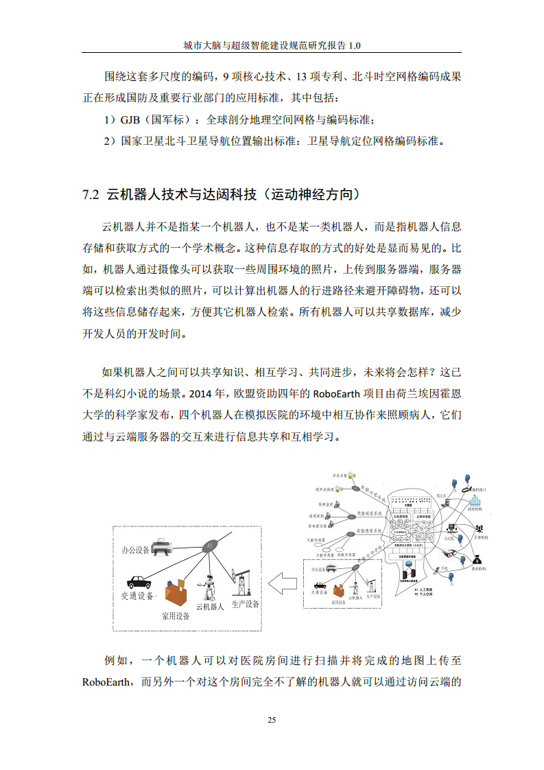 城市大脑与超级智能建设规范研究报告1.0（2020）图片