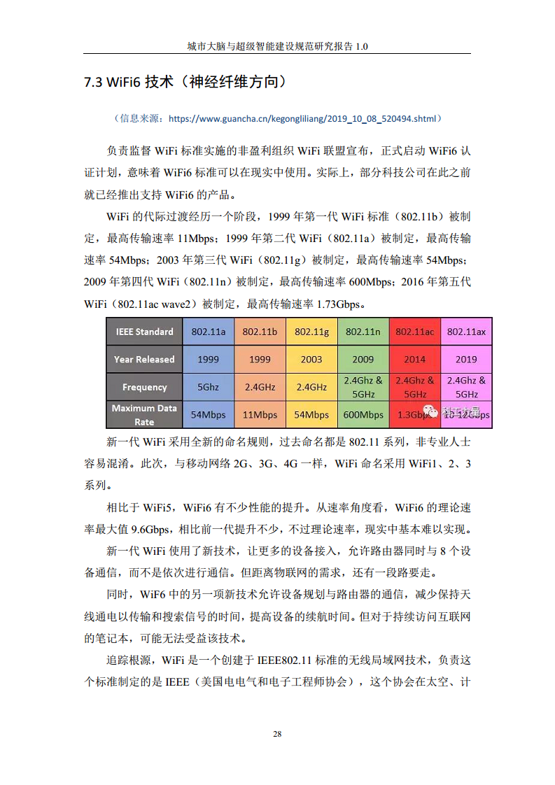 城市大脑与超级智能建设规范研究报告1.0（2020）图片