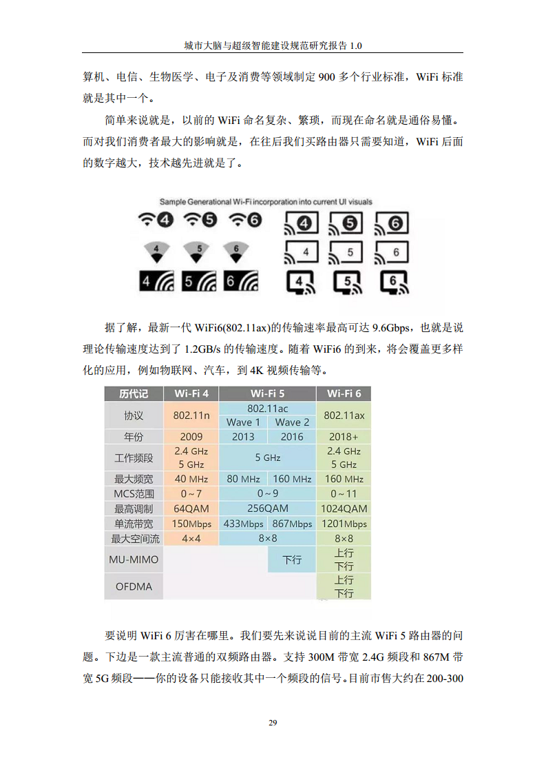 城市大脑与超级智能建设规范研究报告1.0（2020）图片