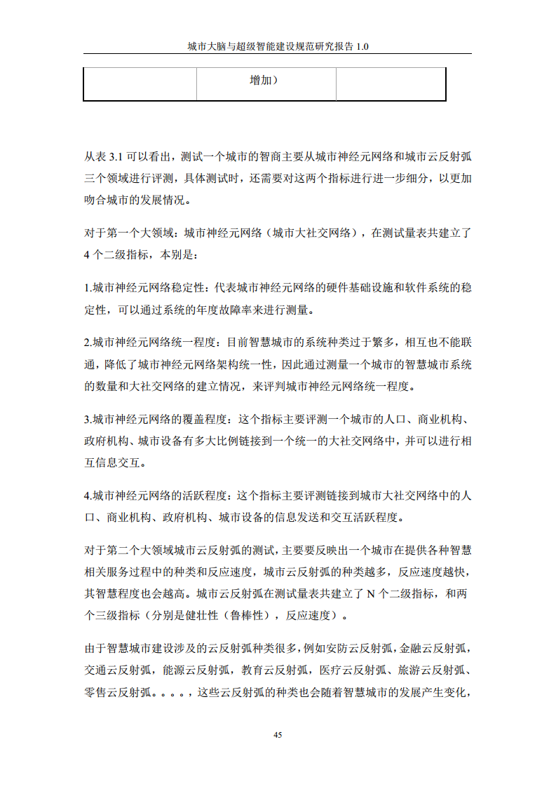 城市大脑与超级智能建设规范研究报告1.0（2020）图片