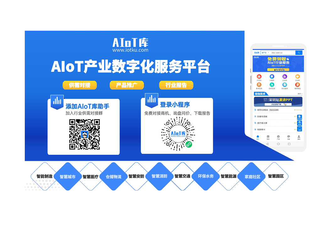 应用于物联网的WiFi图片