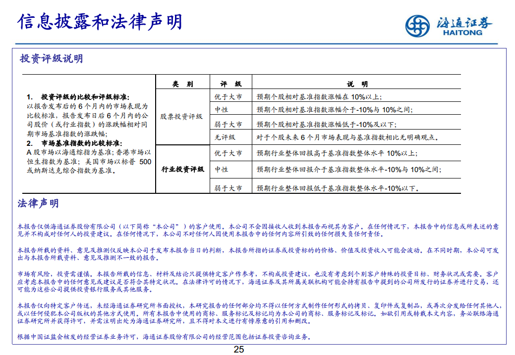 应用于物联网的WiFi图片
