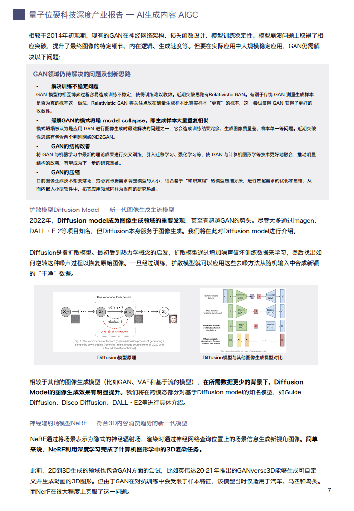 AIGC/AI生成内容产业展望报告图片