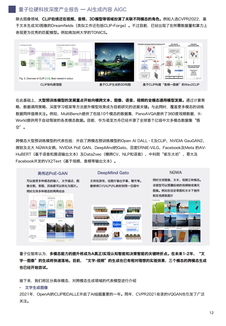 AIGC/AI生成内容产业展望报告图片