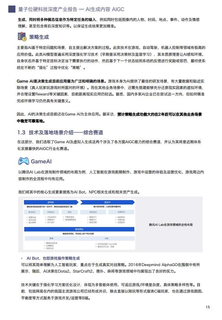 AIGC/AI生成内容产业展望报告图片