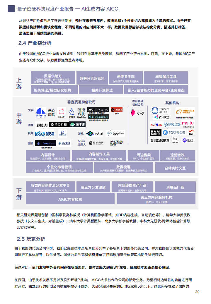AIGC/AI生成内容产业展望报告图片