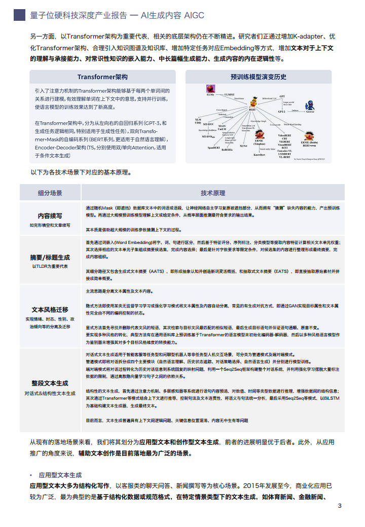 AIGC/AI生成内容产业展望报告图片