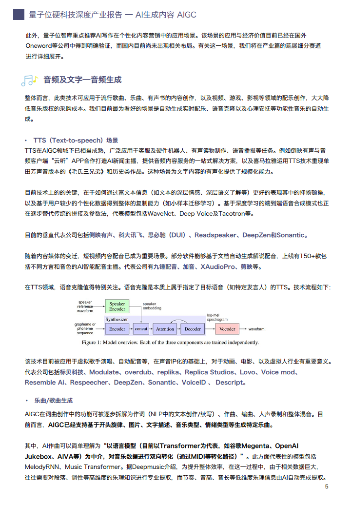 AIGC/AI生成内容产业展望报告图片