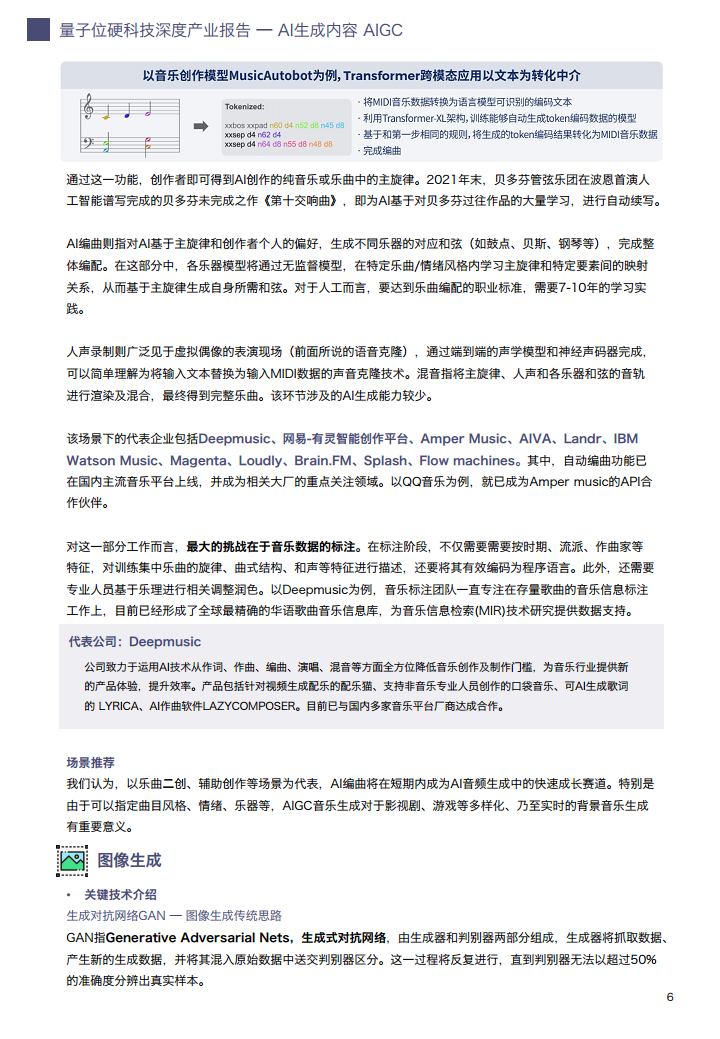 AIGC/AI生成内容产业展望报告图片