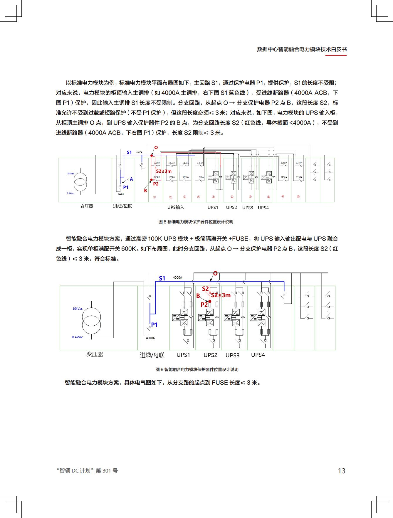 新一代数据中心智能融合电力模块技术白皮书图片