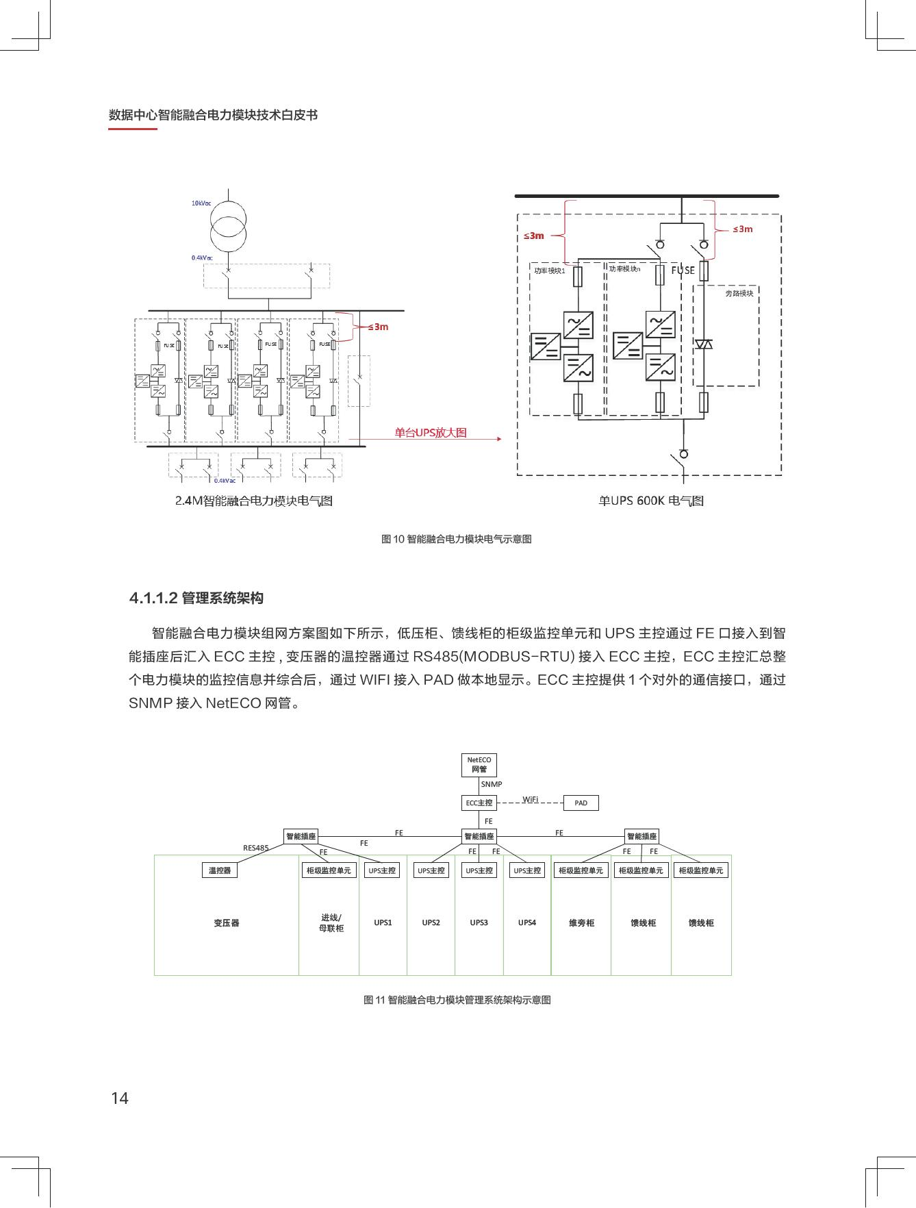 新一代数据中心智能融合电力模块技术白皮书图片