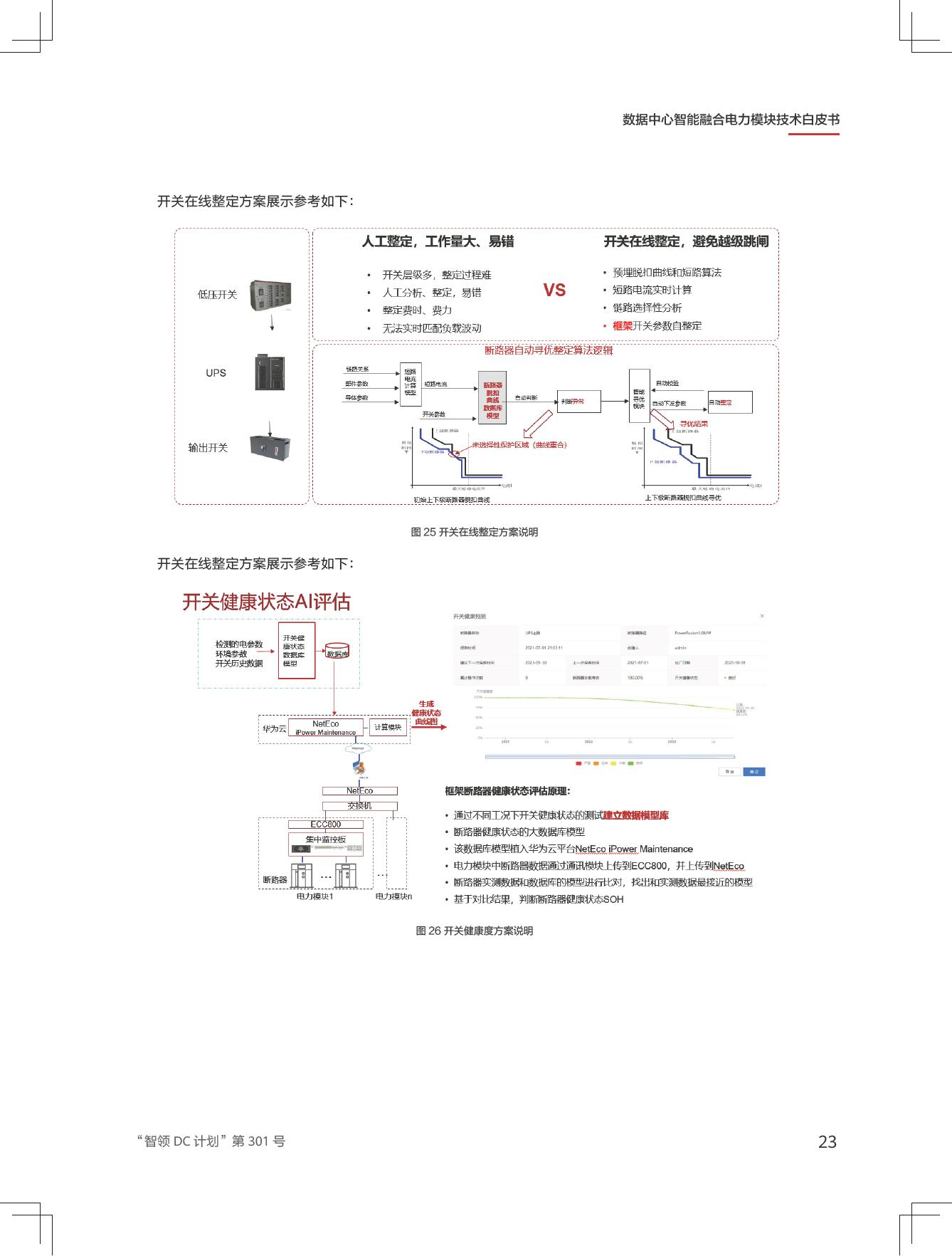 新一代数据中心智能融合电力模块技术白皮书图片