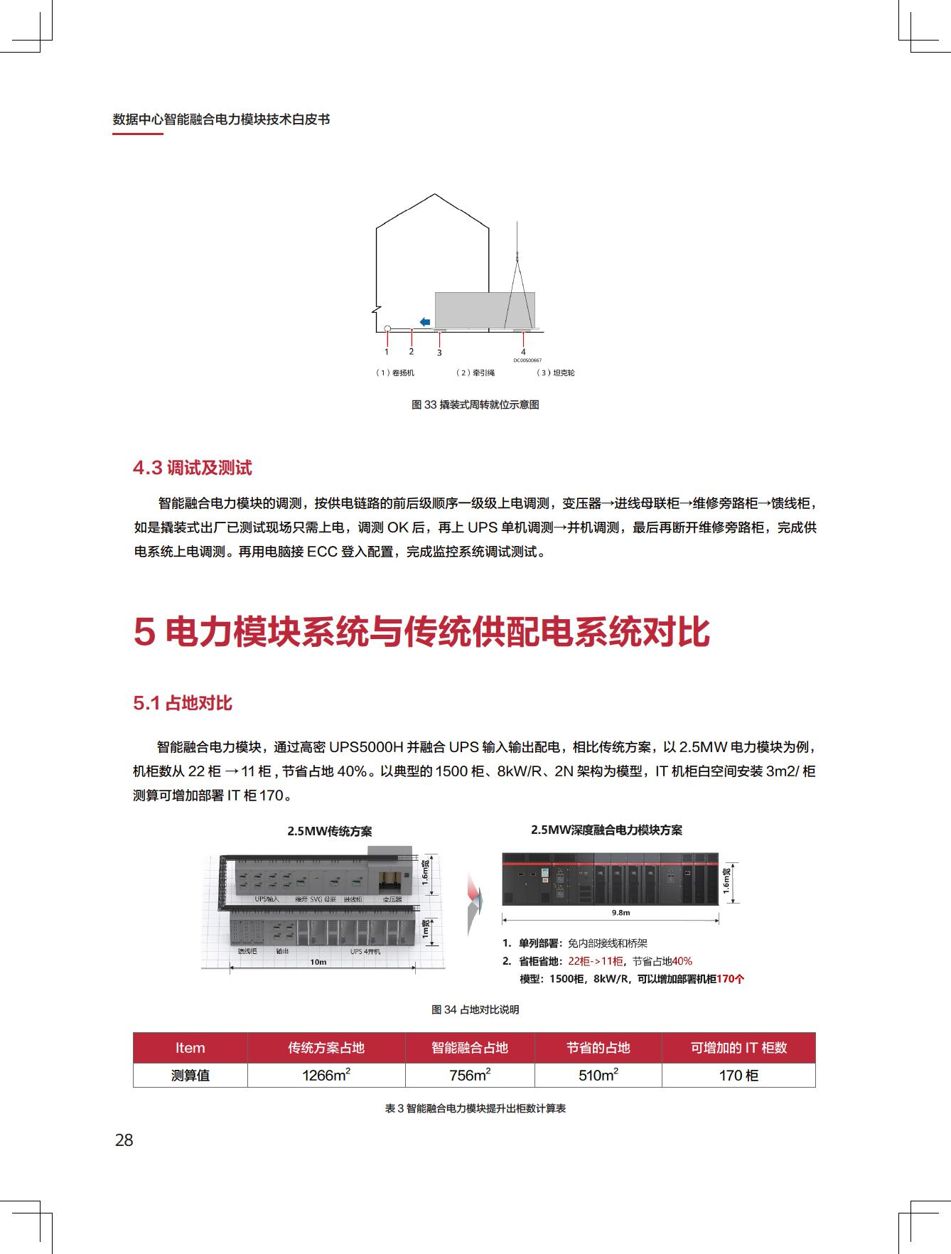 新一代数据中心智能融合电力模块技术白皮书图片