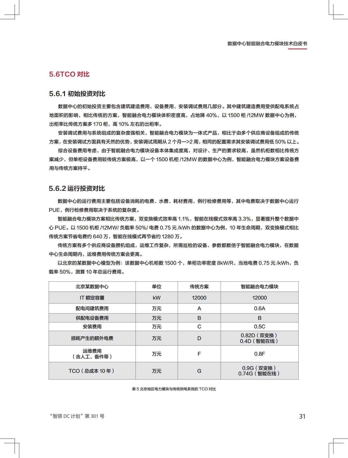 新一代数据中心智能融合电力模块技术白皮书图片