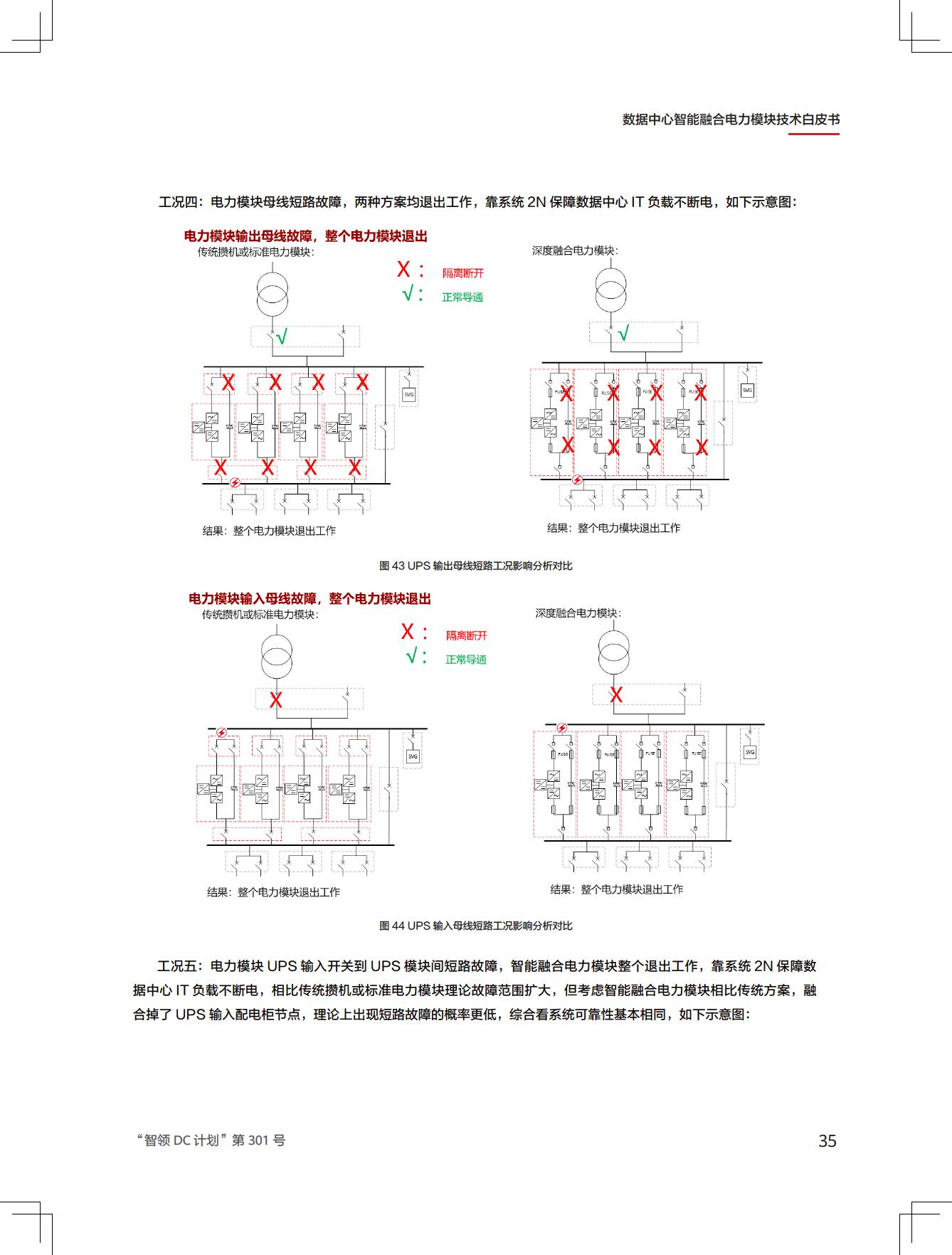 新一代数据中心智能融合电力模块技术白皮书图片