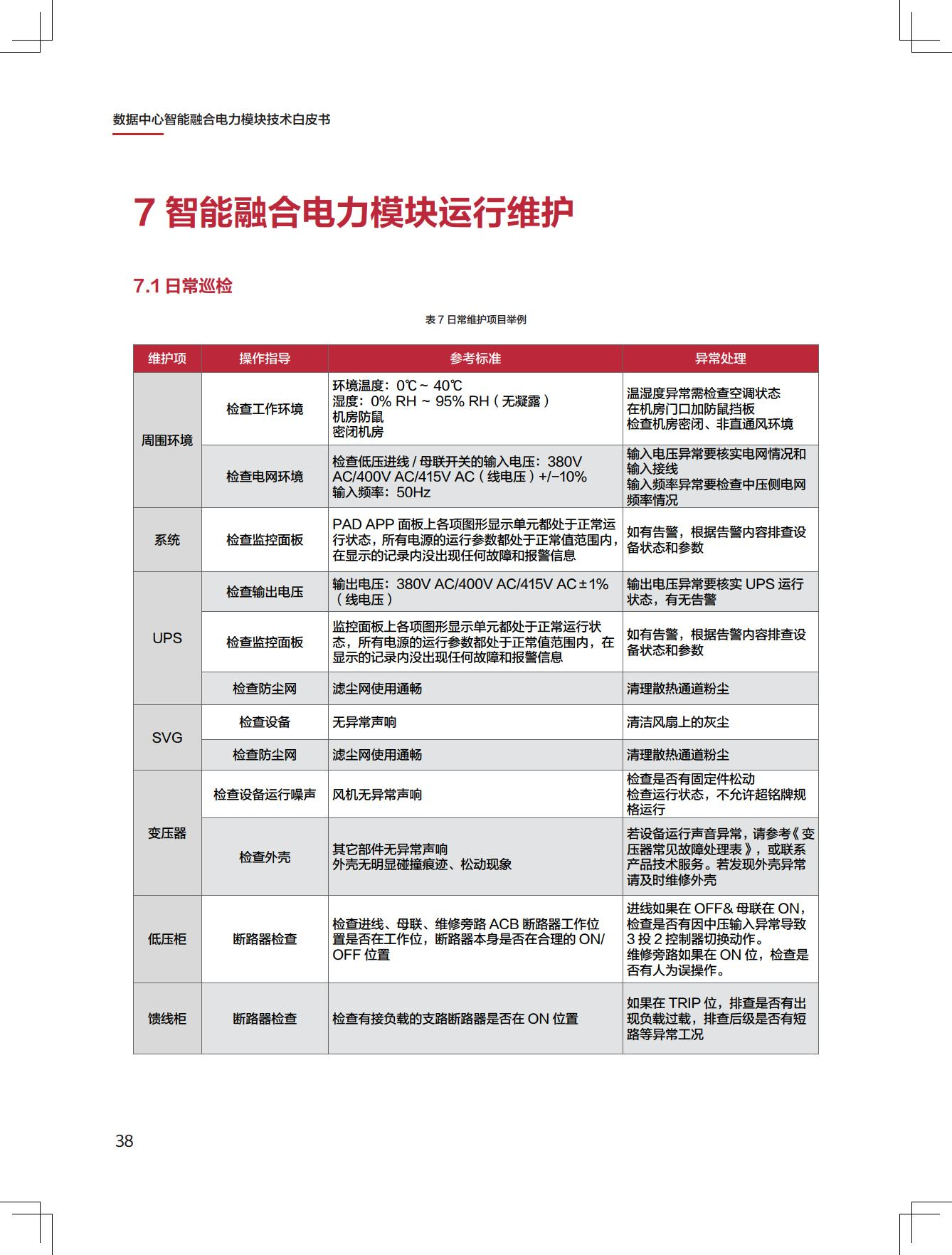 新一代数据中心智能融合电力模块技术白皮书图片