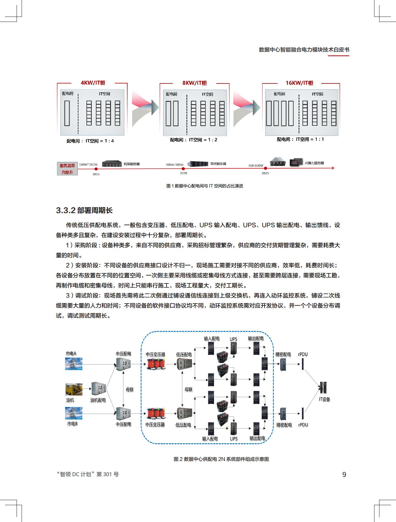 新一代数据中心智能融合电力模块技术白皮书图片