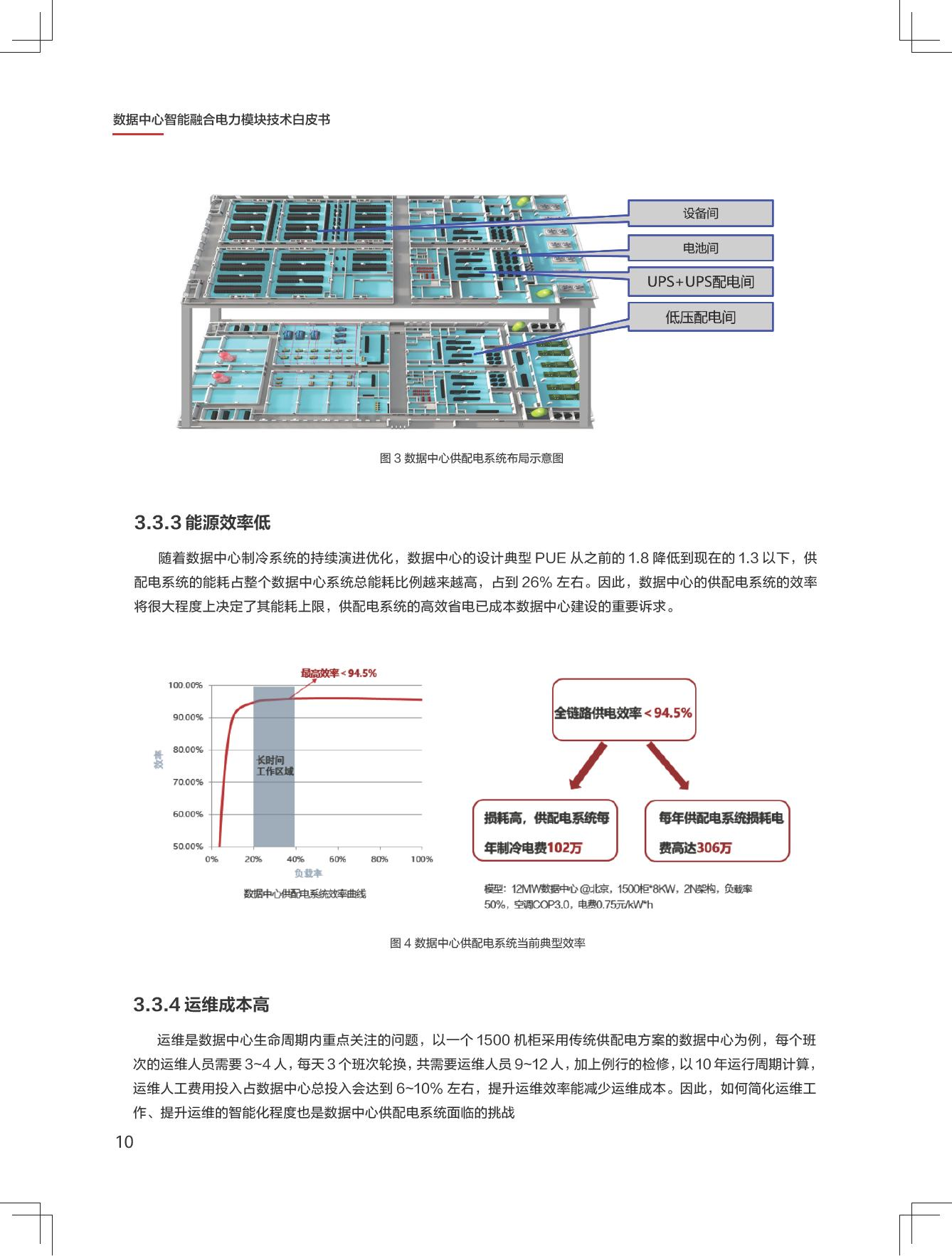 新一代数据中心智能融合电力模块技术白皮书图片
