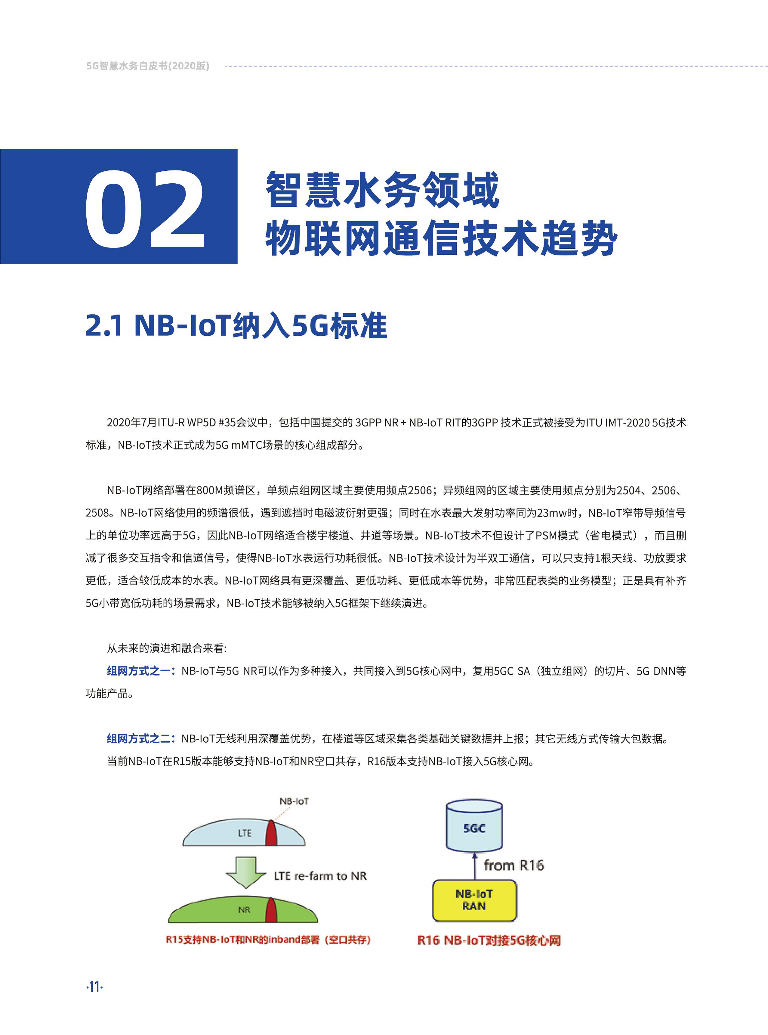 5G智慧水务白皮书2020版图片