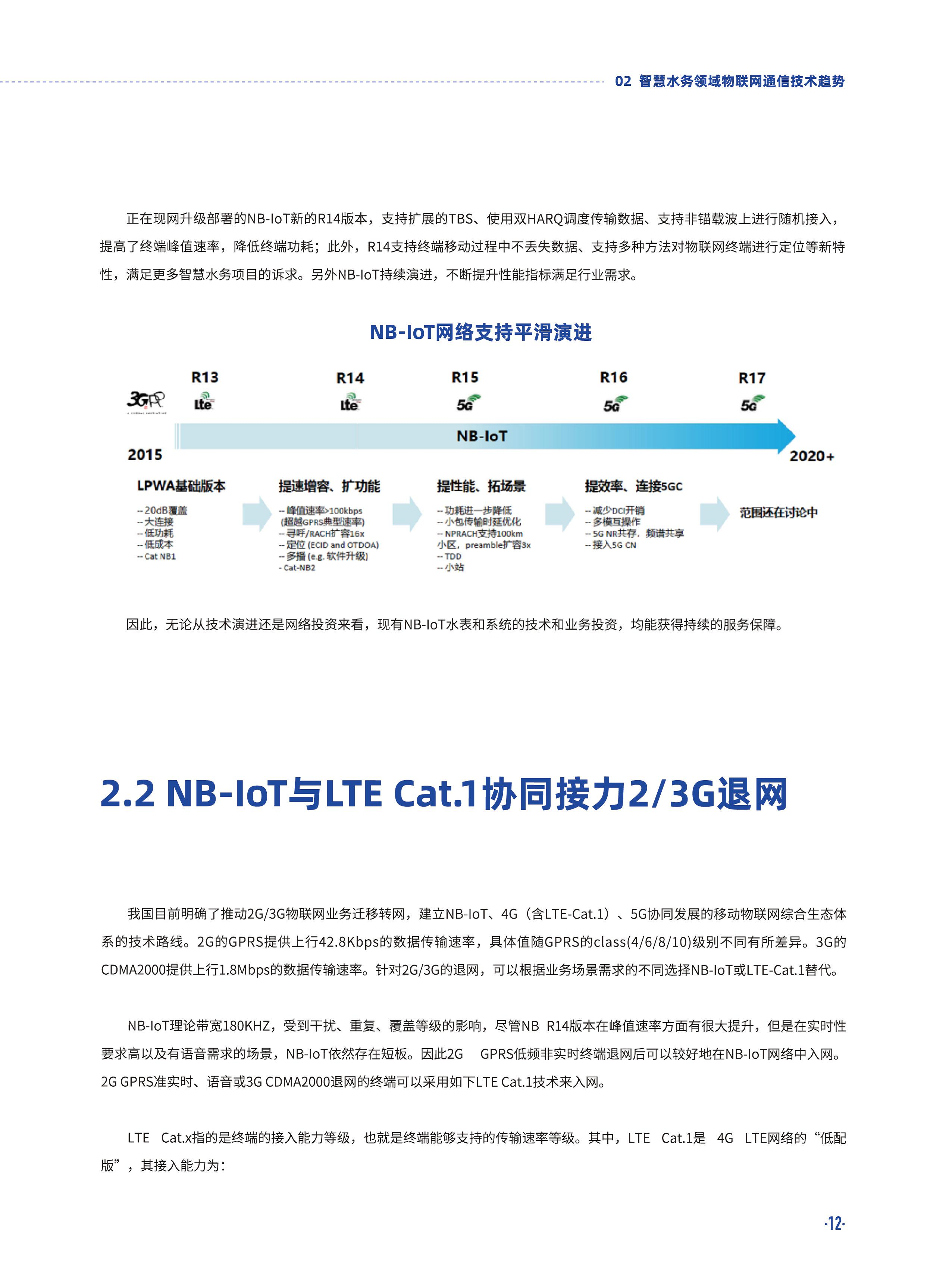 5G智慧水务白皮书2020版图片