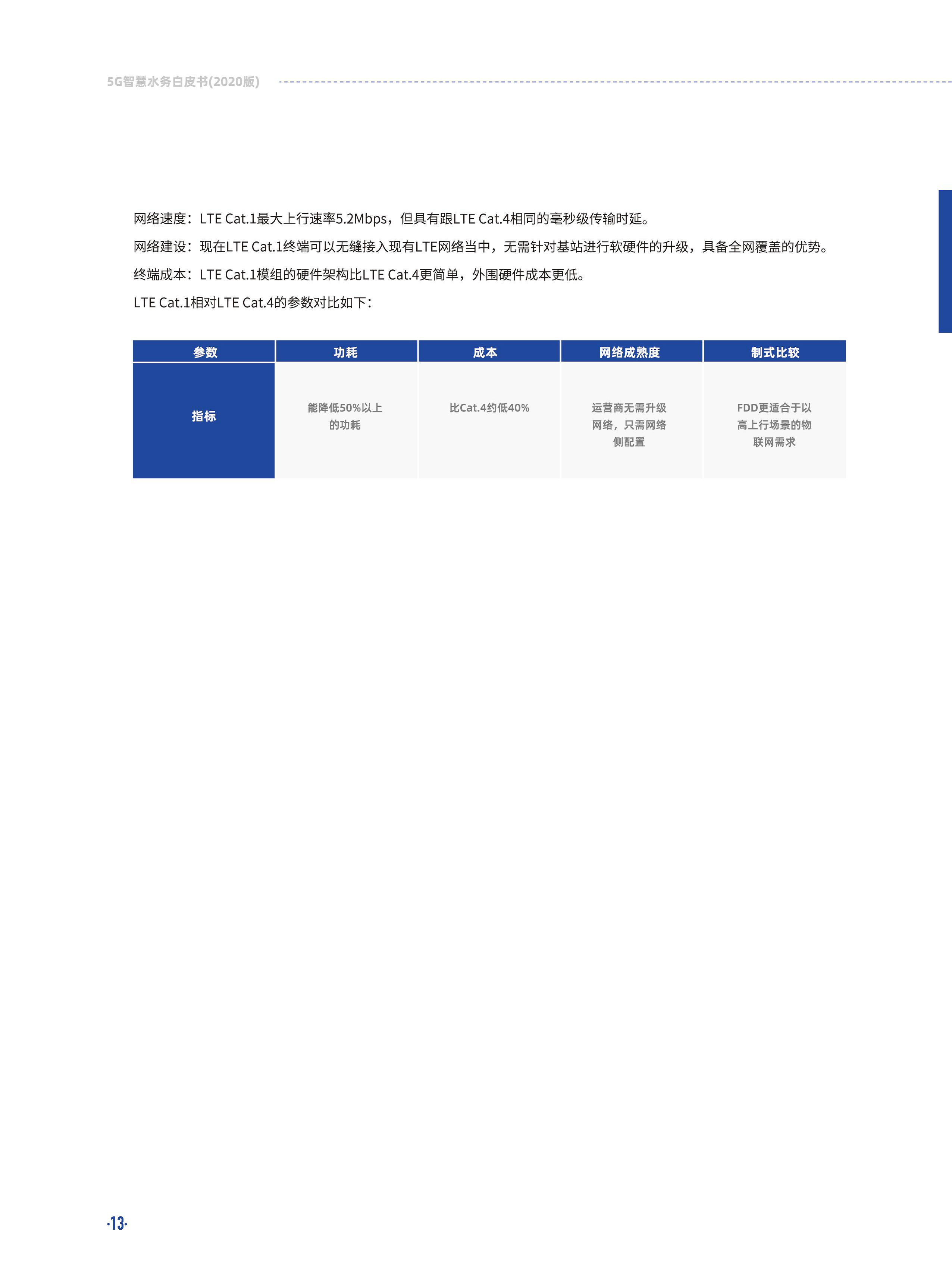 5G智慧水务白皮书2020版图片
