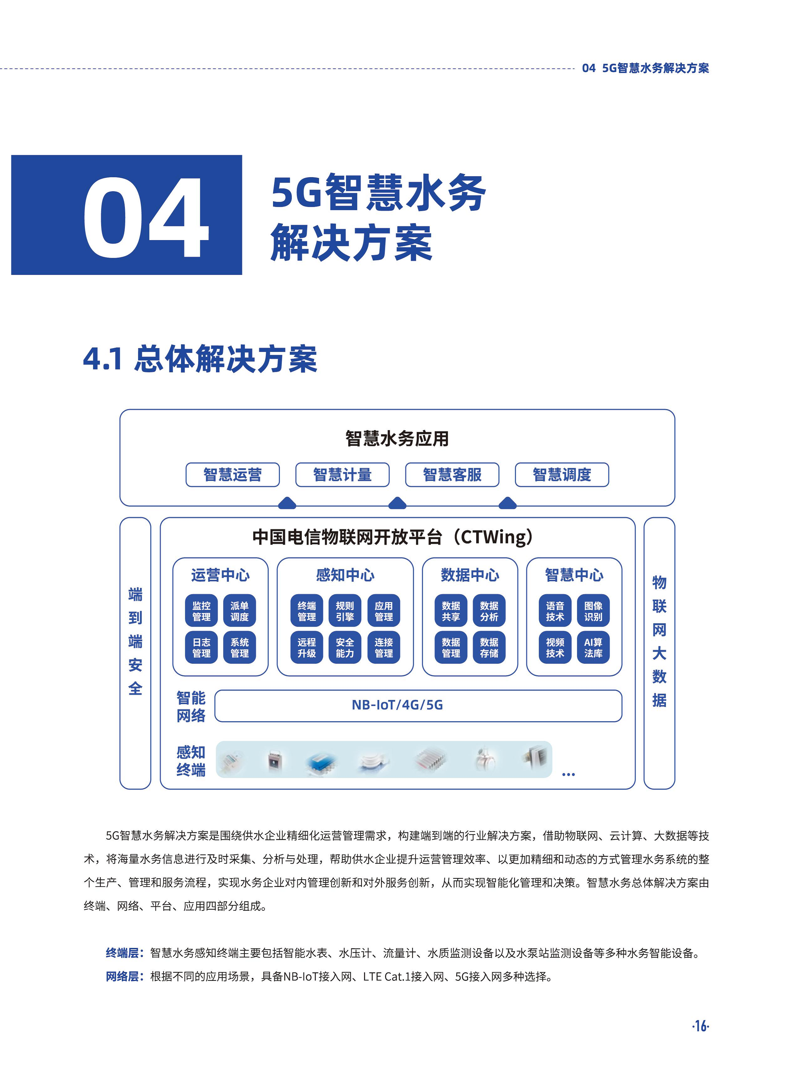 5G智慧水务白皮书2020版图片