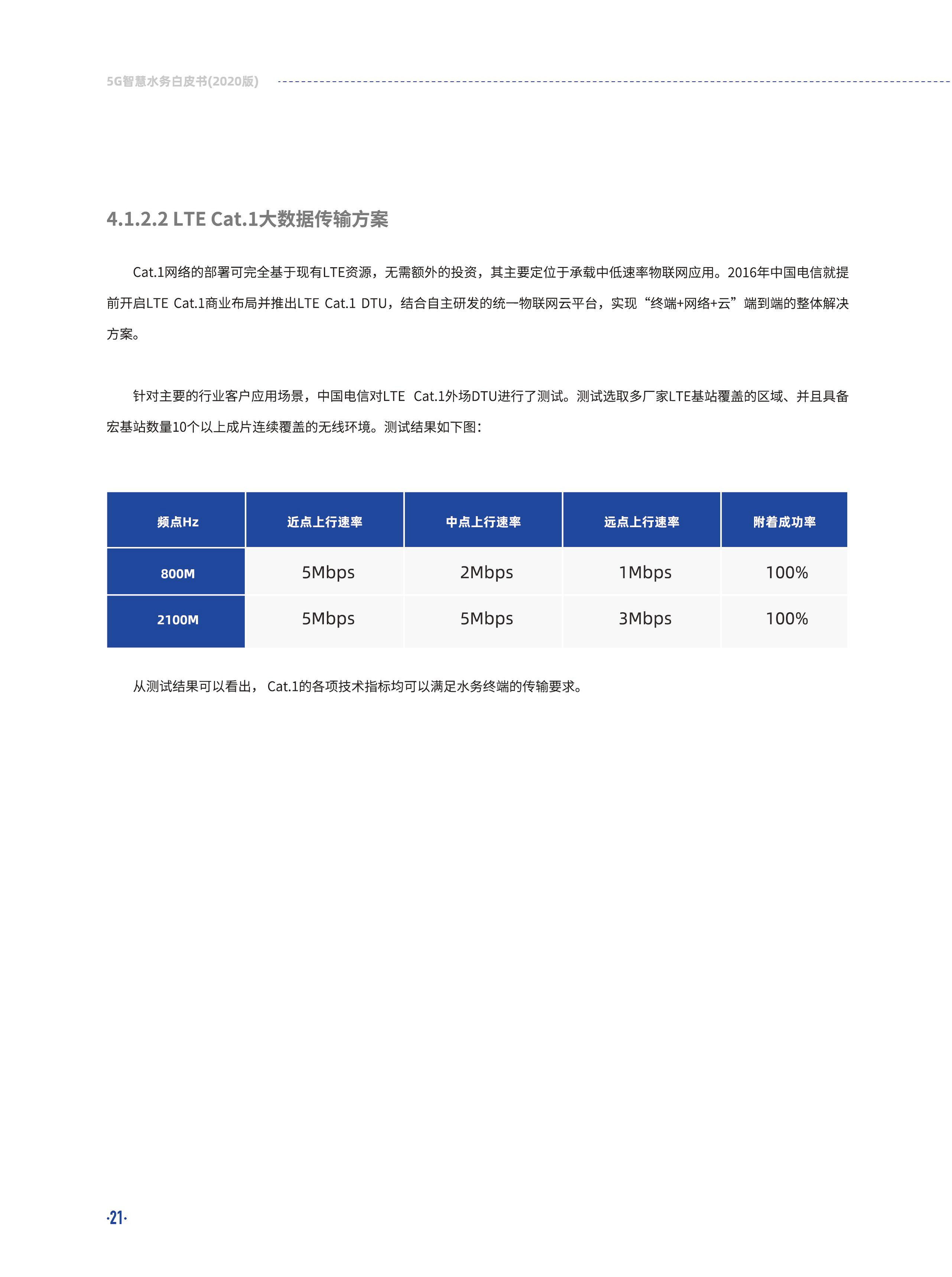 5G智慧水务白皮书2020版图片
