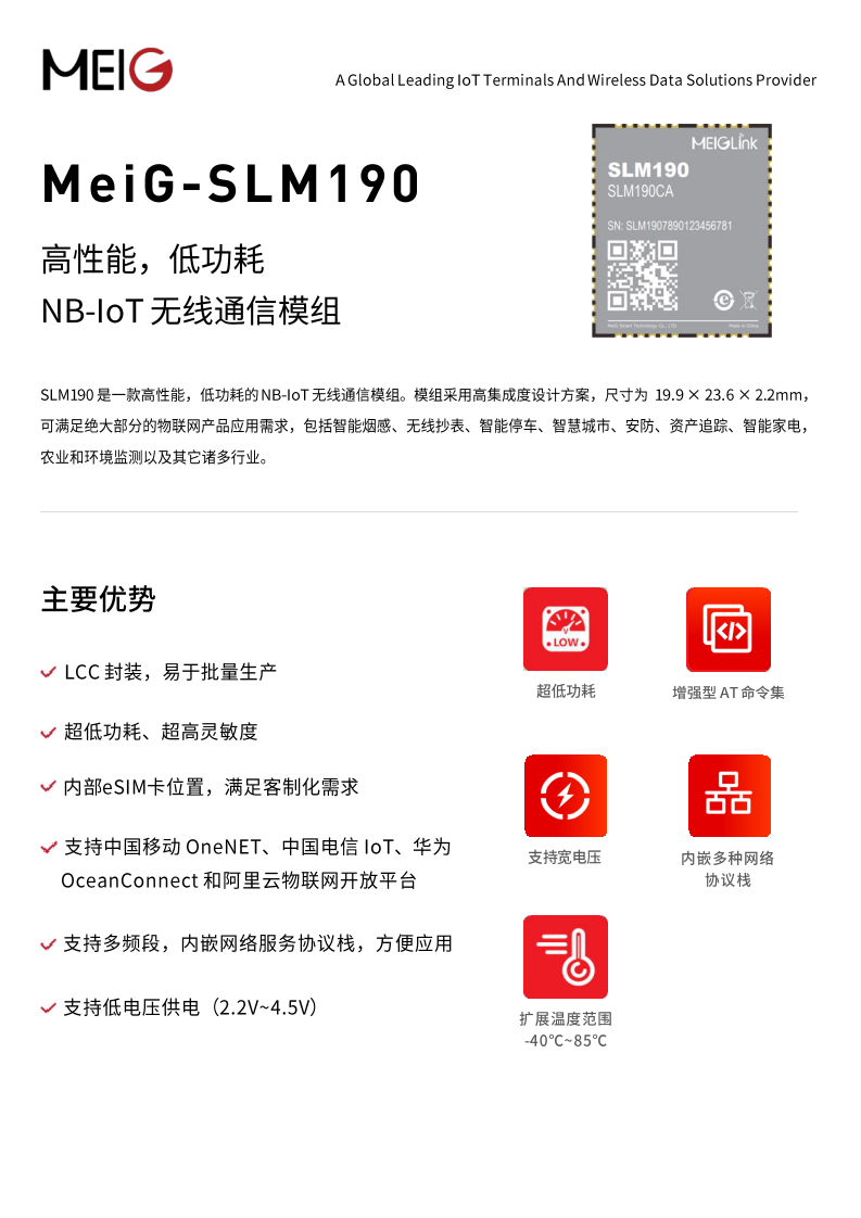 美格智能NB-IoT模组SLM190图片