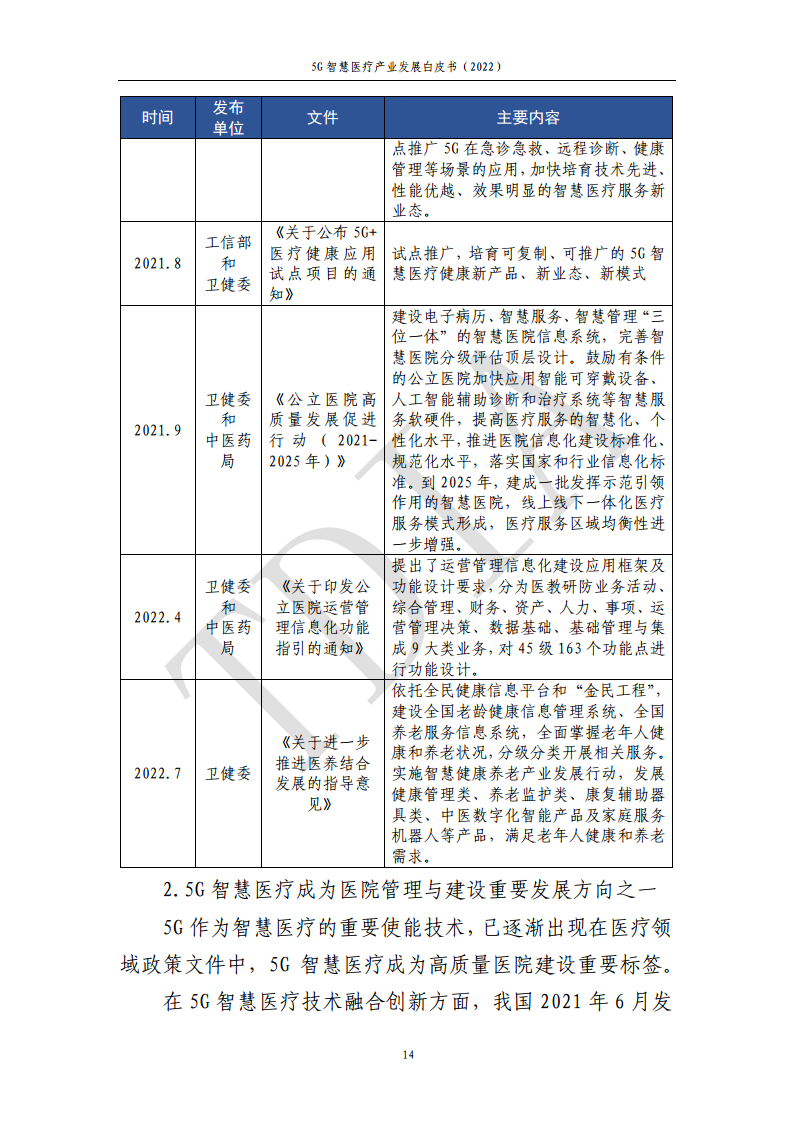 5G智慧医疗产业发展白皮书(2022)图片