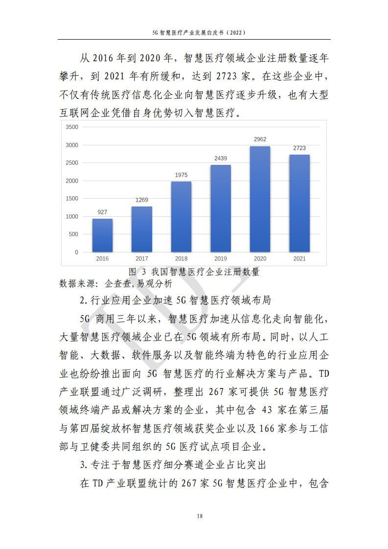 5G智慧医疗产业发展白皮书(2022)图片