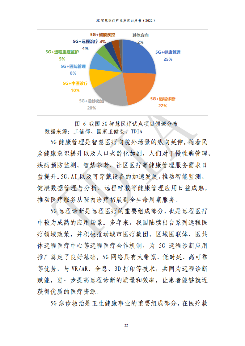 5G智慧医疗产业发展白皮书(2022)图片