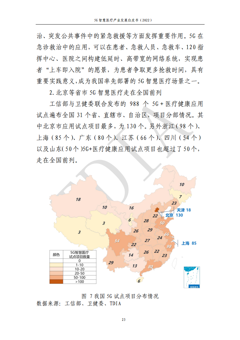 5G智慧医疗产业发展白皮书(2022)图片