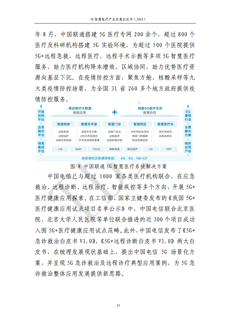 5G智慧医疗产业发展白皮书(2022)图片