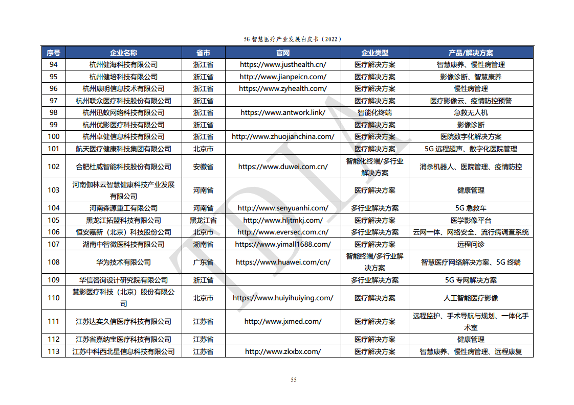 5G智慧医疗产业发展白皮书(2022)图片