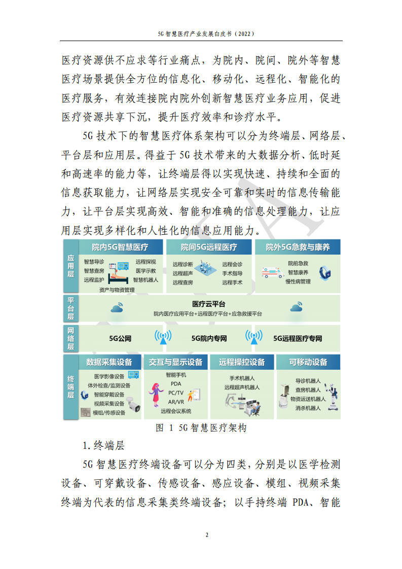 5G智慧医疗产业发展白皮书(2022)图片