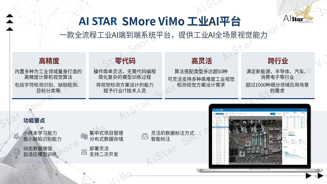 AI Star Smore Vimo零代码深度算法系统图片